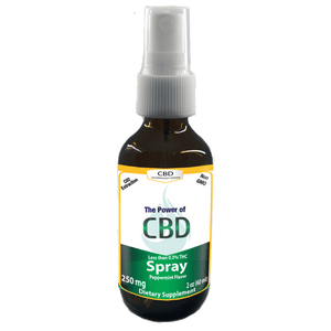 Full Spectrum CBD Oral Spray