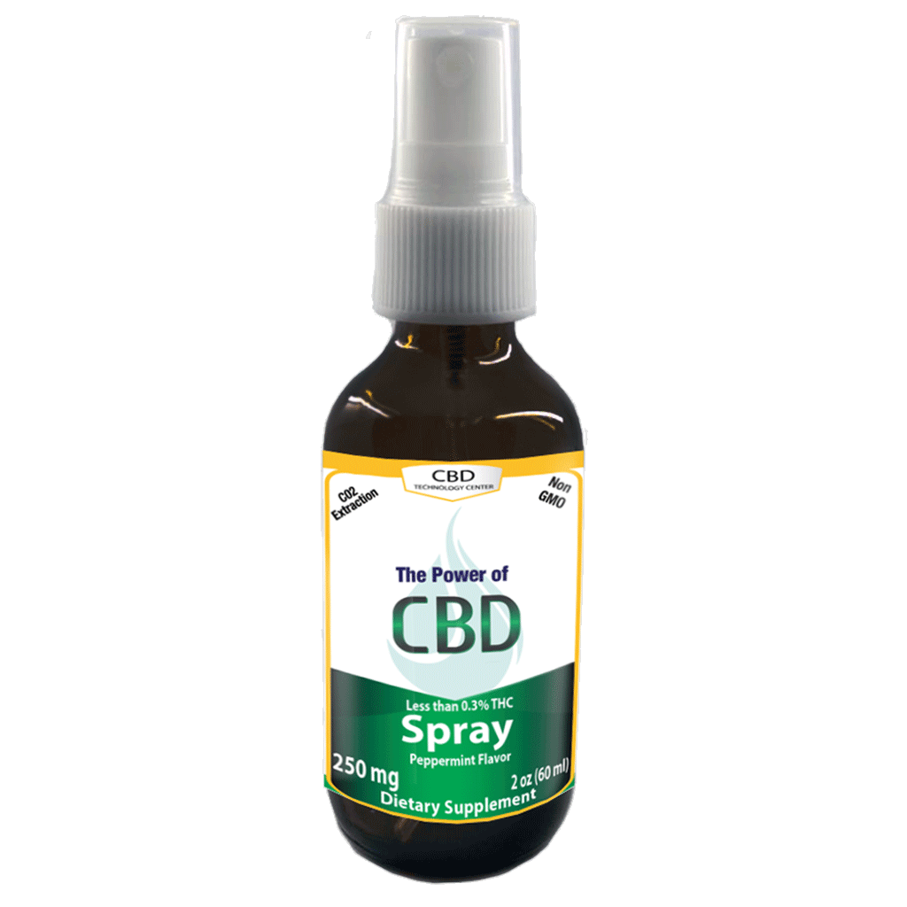 Full Spectrum CBD Oral Spray